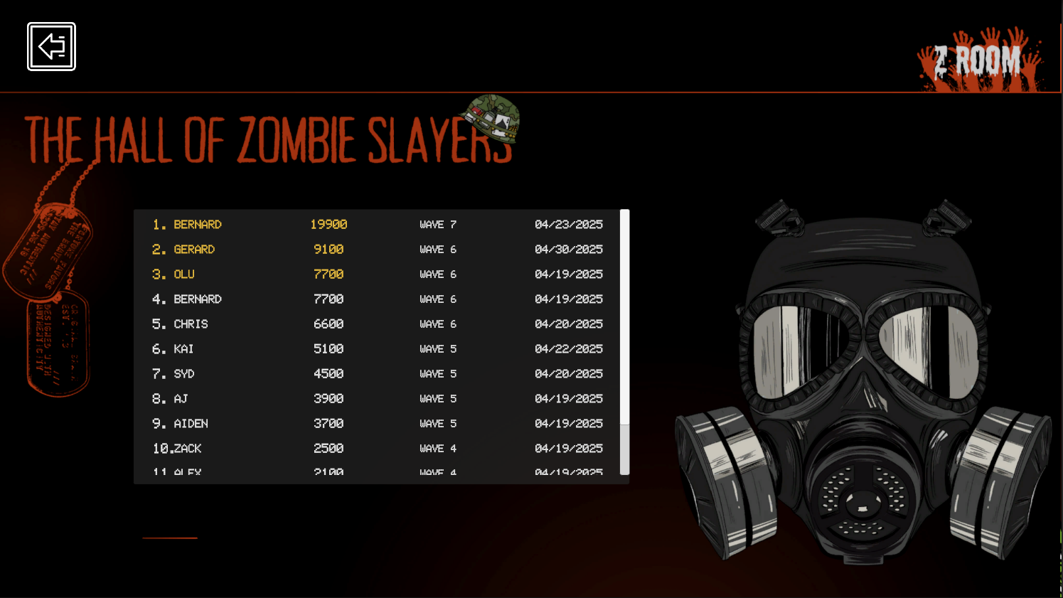 Scoreboard leaderboard showing player rankings, waves reached, and scores